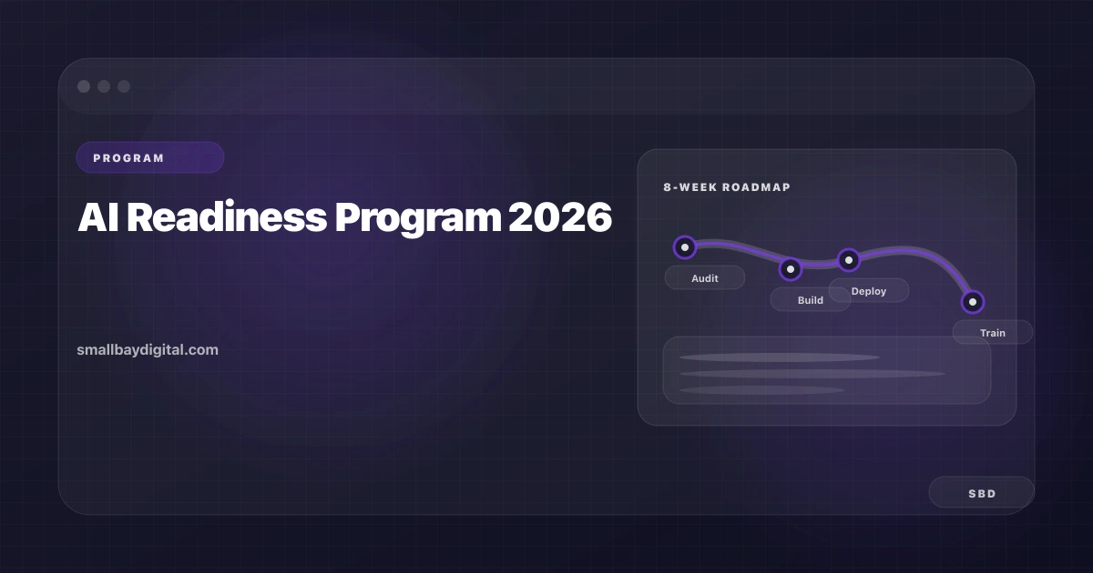AI Readiness Program 2026: The 8-Week Roadmap