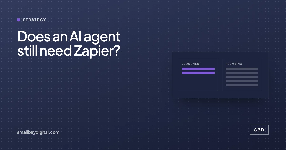 Cover card reading "Does an AI agent still need Zapier?" beside two columns: judgement and plumbing