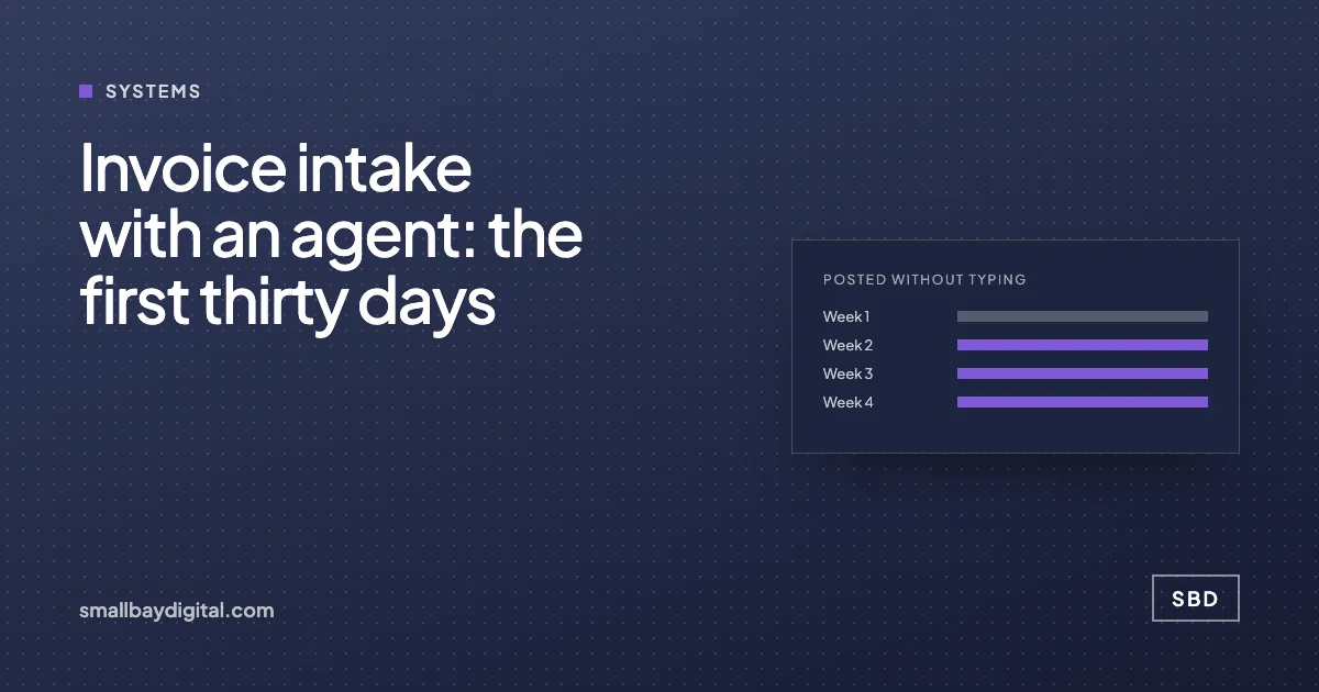 Cover card reading "Invoice intake with an agent: the first thirty days" beside a four-week timeline from shadow mode to steady state