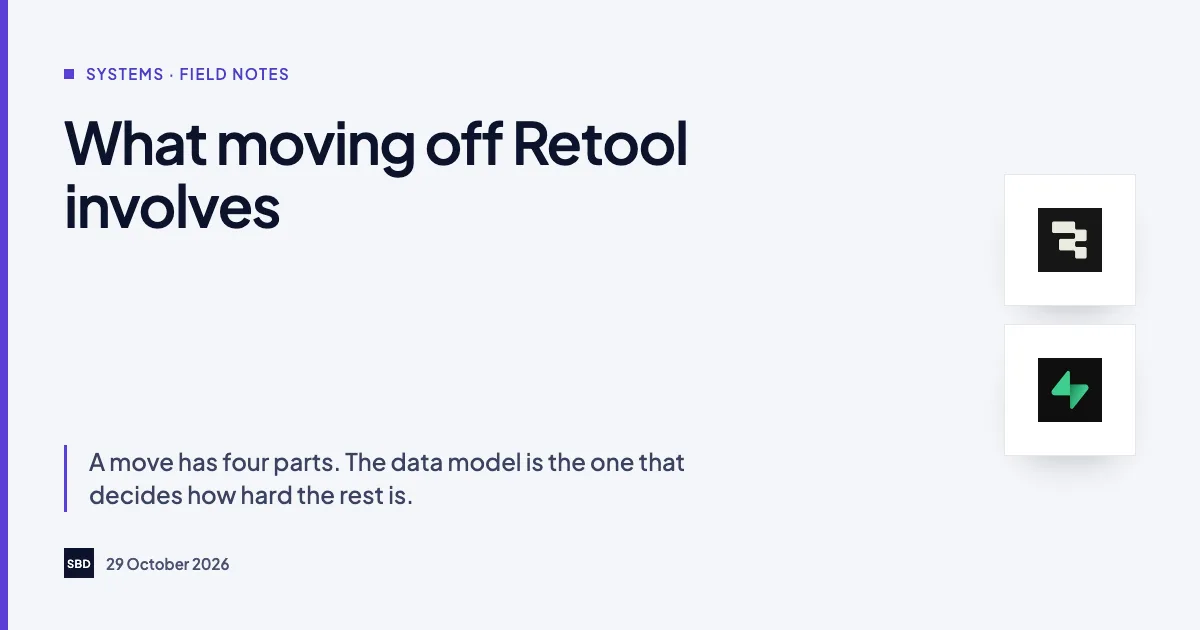 Cover for “Moving off Retool: what it actually involves”, with the line: A move has four parts. The data model is the one that decides how hard the rest is.