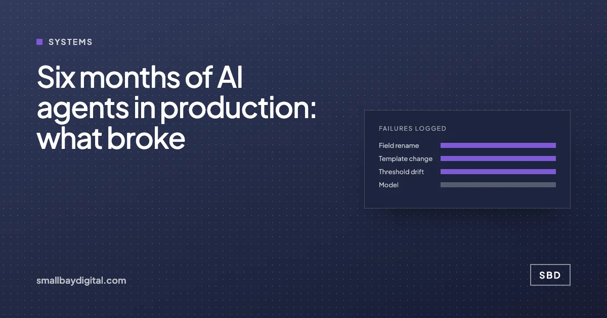 Cover card reading "Six months of AI agents in production: what broke" beside a log panel listing four failure causes, none of them the model