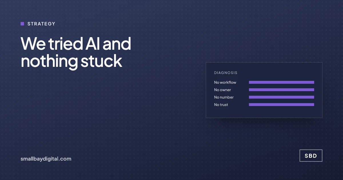 Cover card reading "We tried AI and nothing stuck" beside four diagnosis rows: no workflow, no owner, no number, no trust