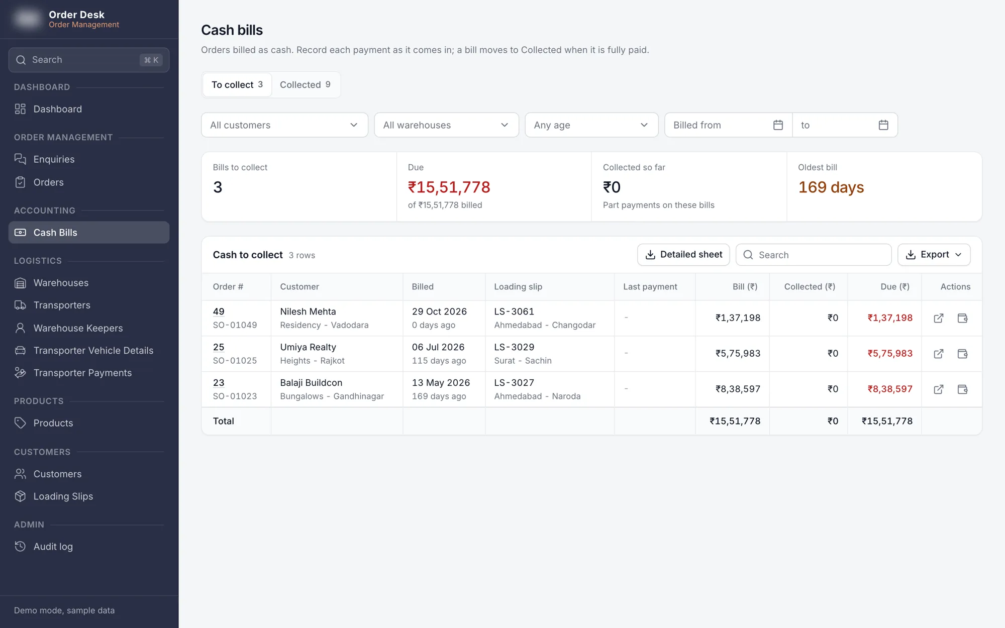 Cash bills to collect, with days outstanding.
