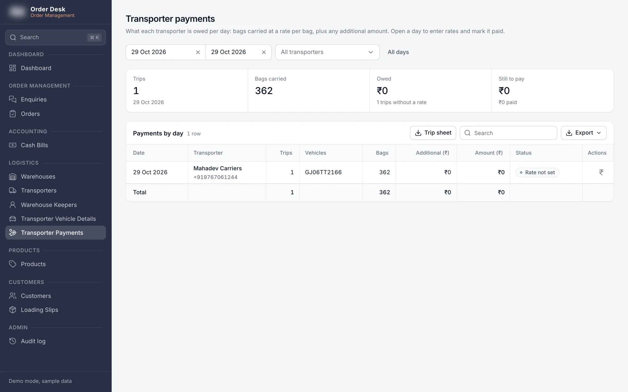 Transporter payments by trip.