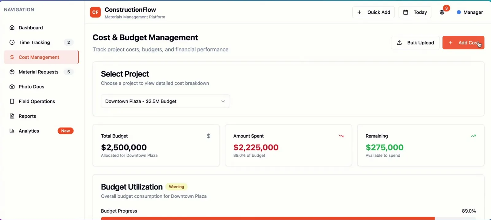 Cost and budget by project.
