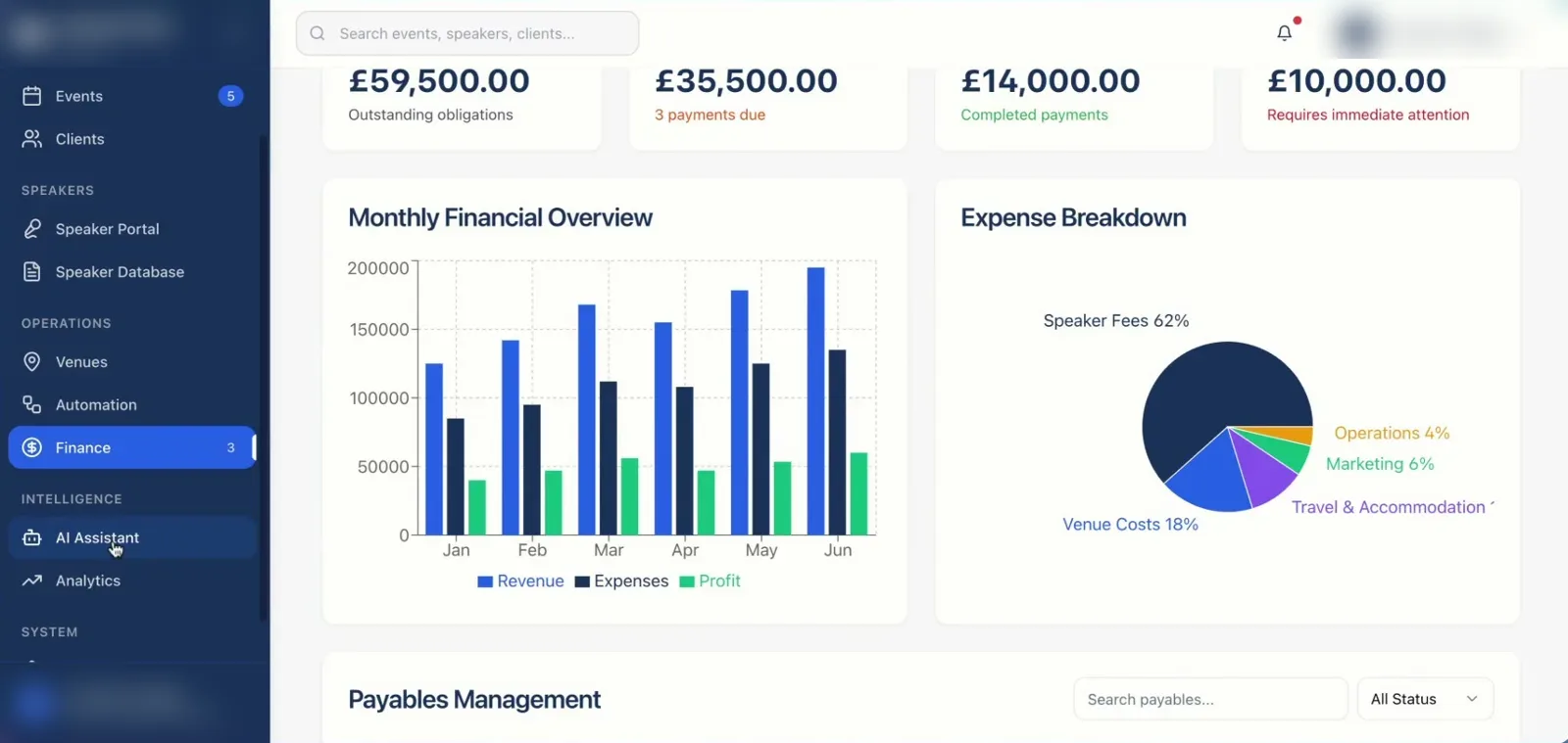 Finance overview and expense breakdown.