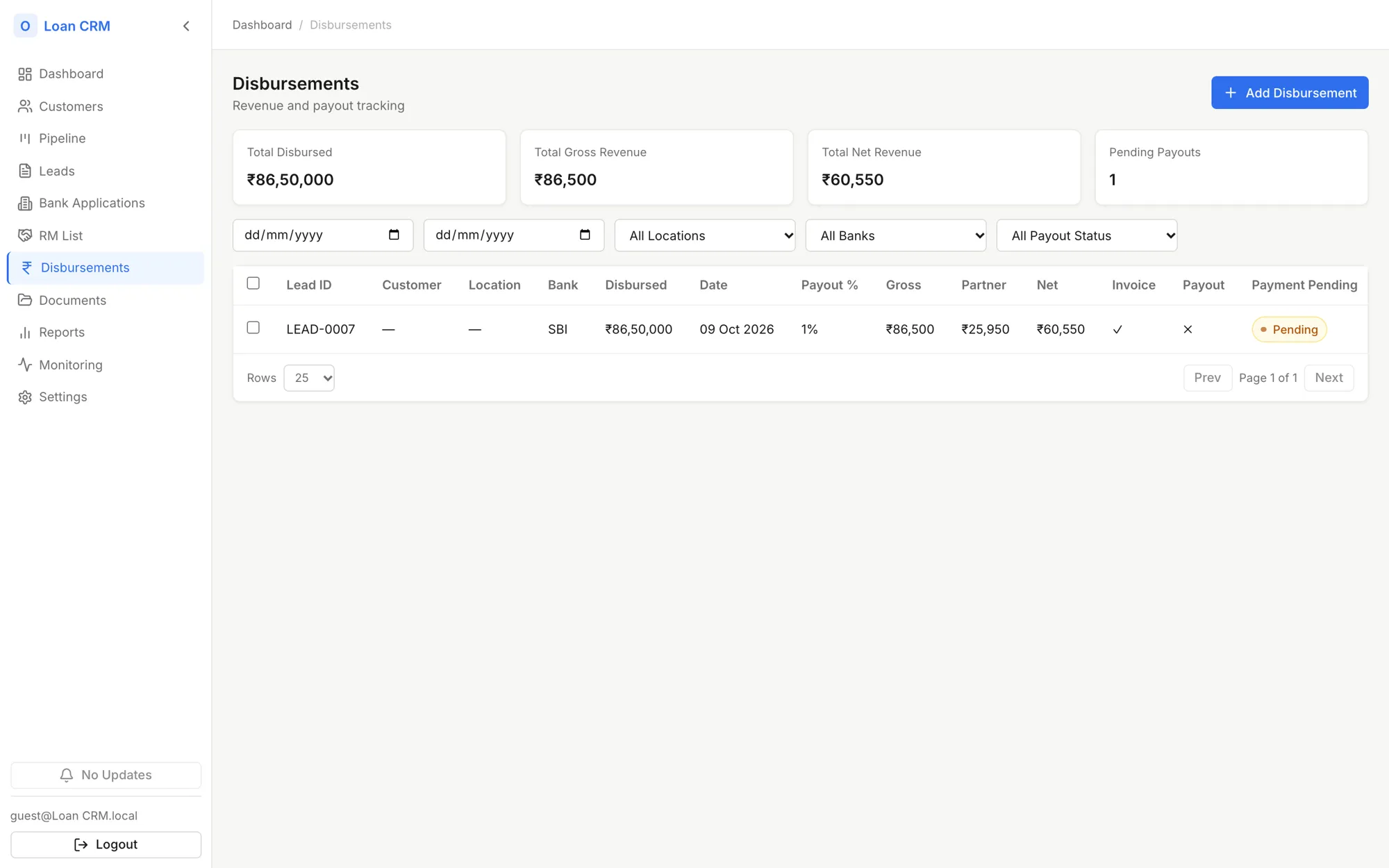 Disbursements, payouts and net revenue.