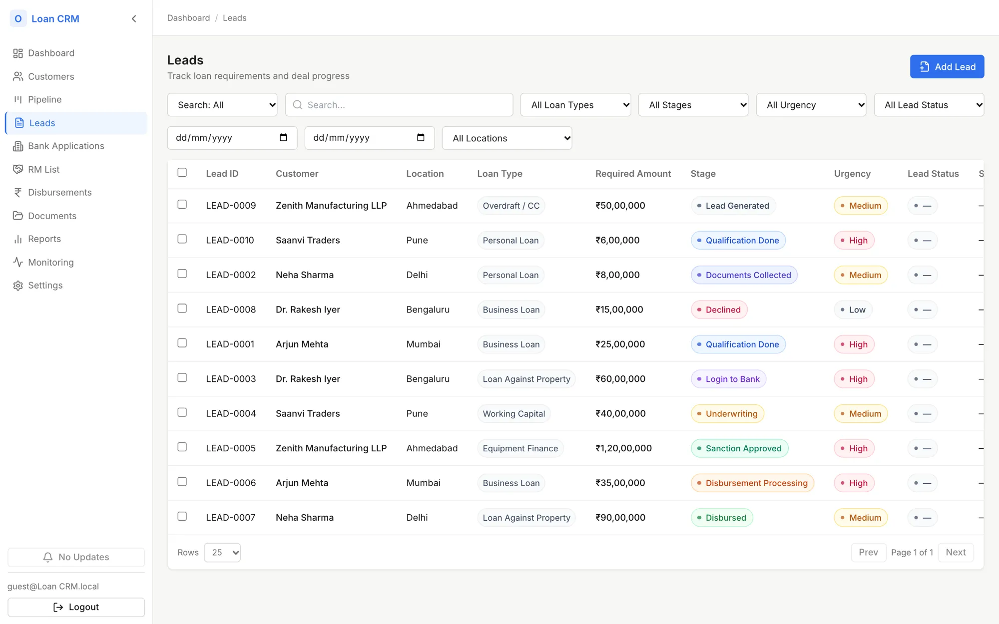 Leads with loan type, amount, stage and urgency.