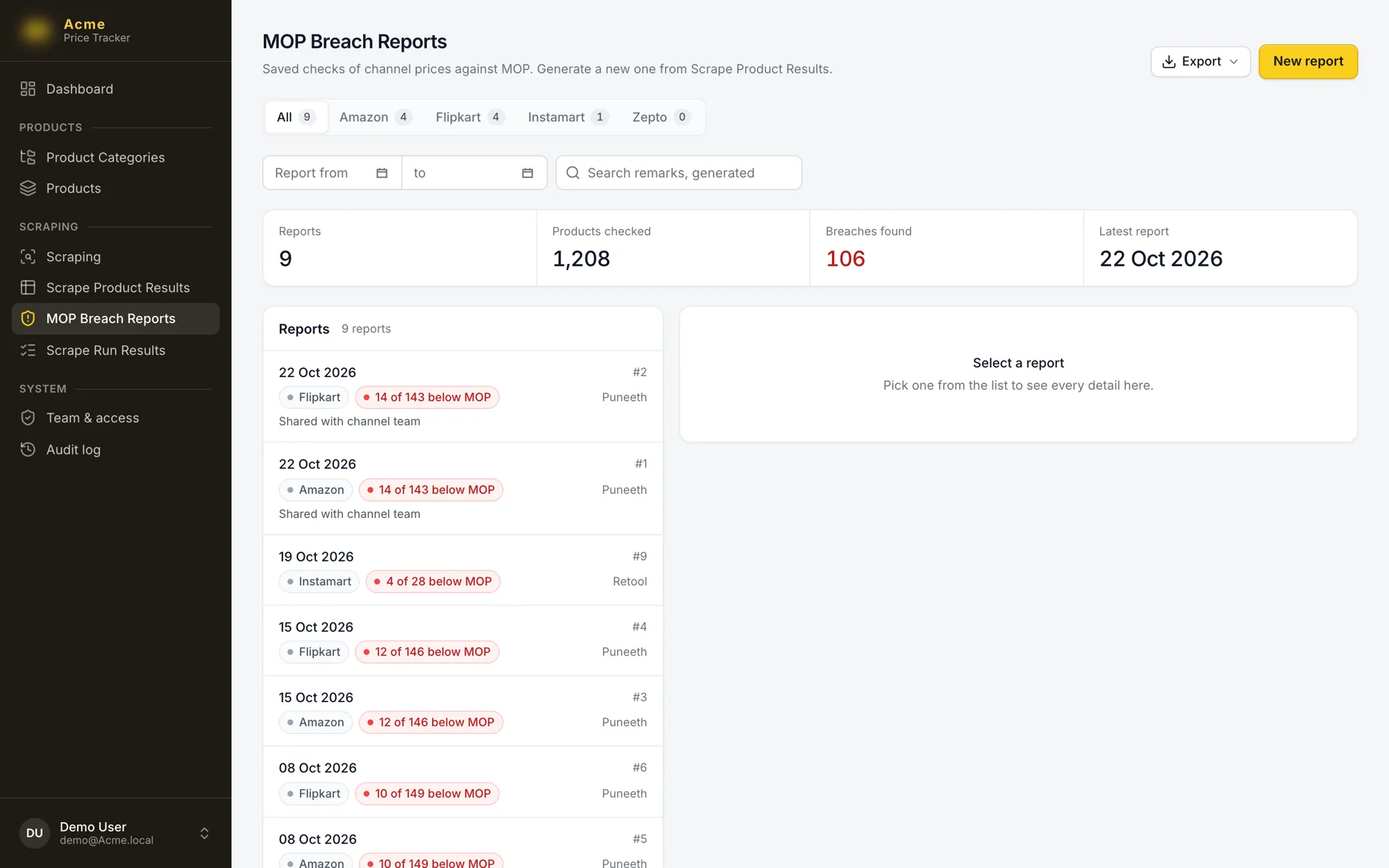 MOP breach reports by channel and date.