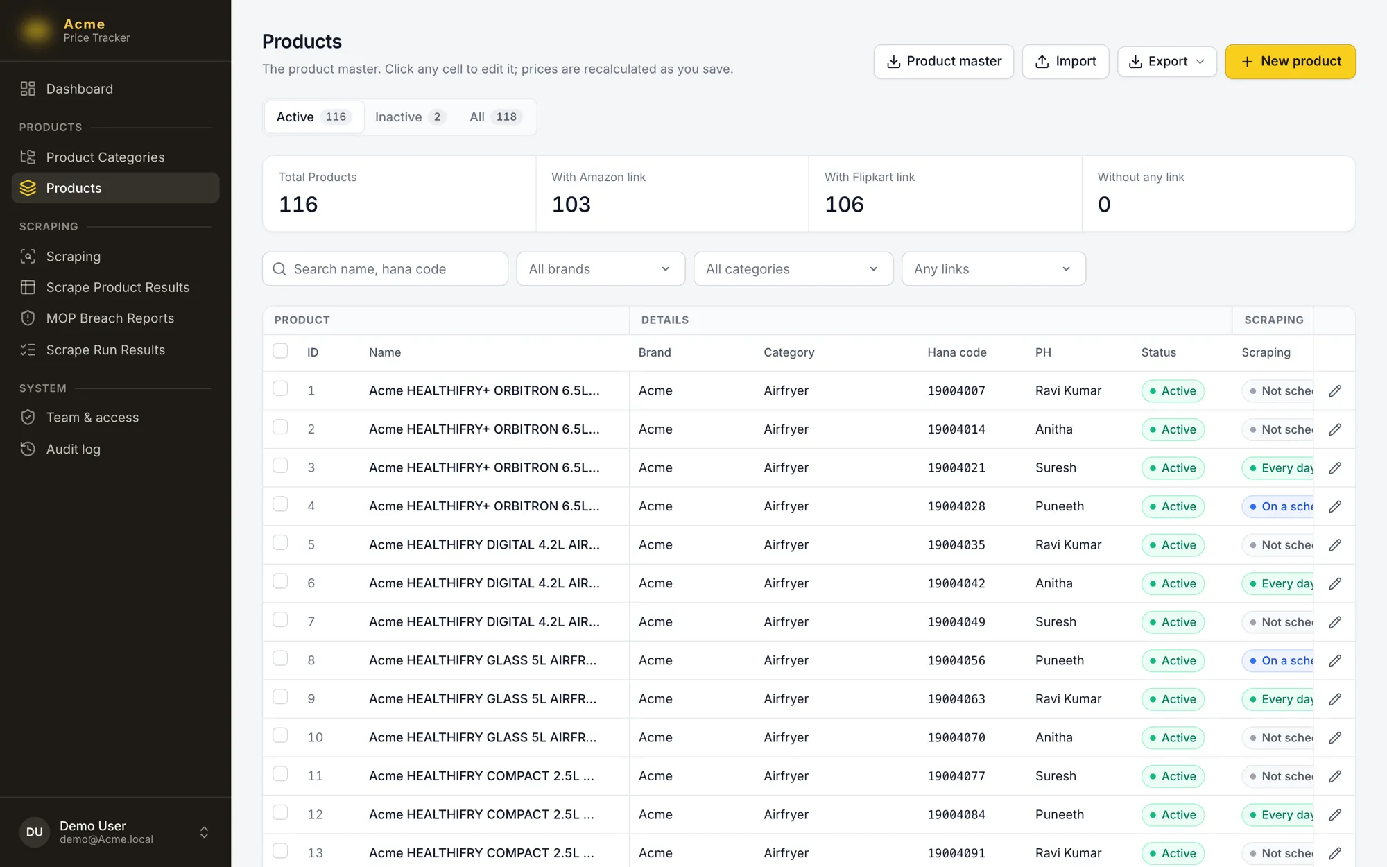 The product master with links and scraping status.