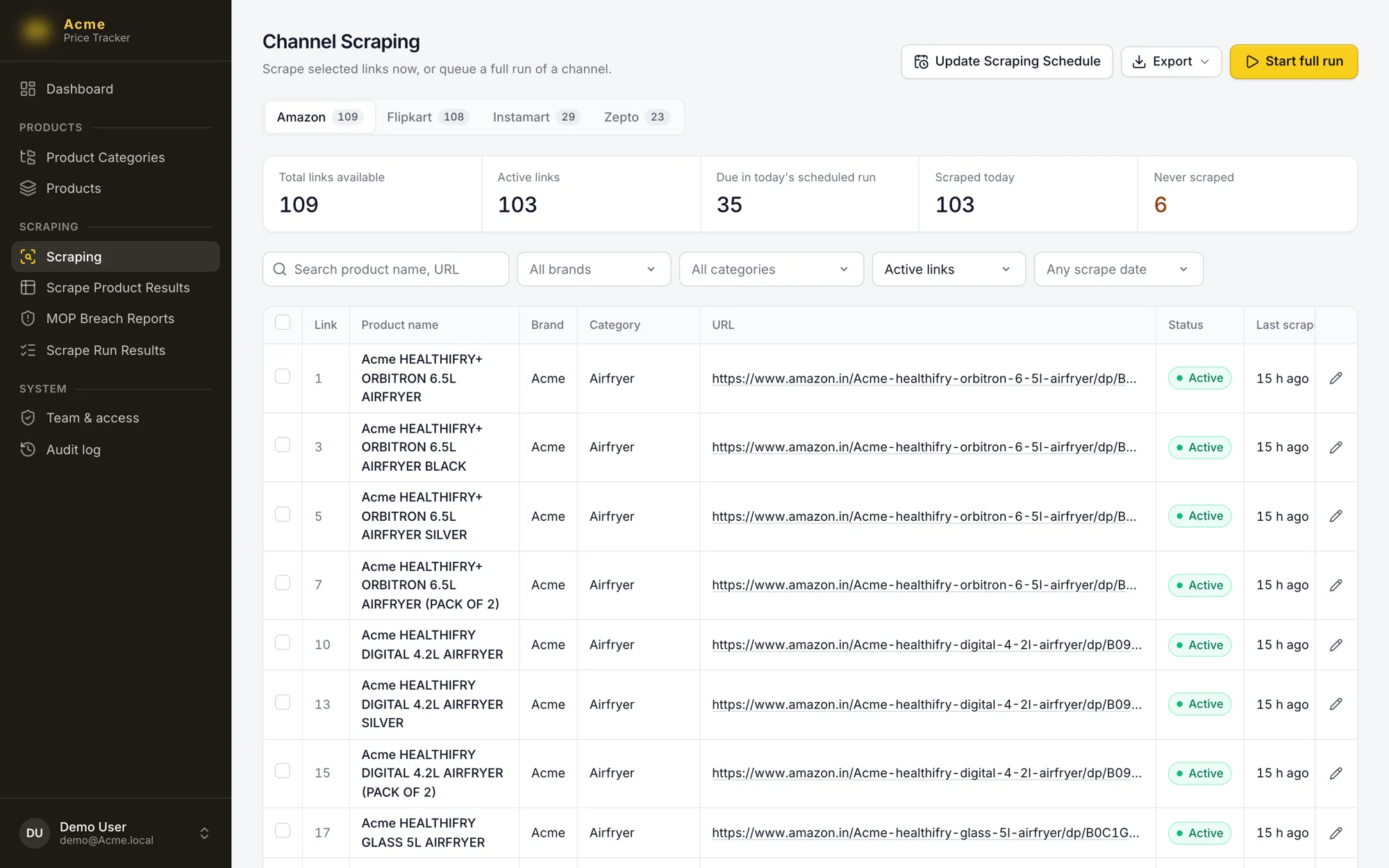 Channel scraping: links, schedules and the next run.