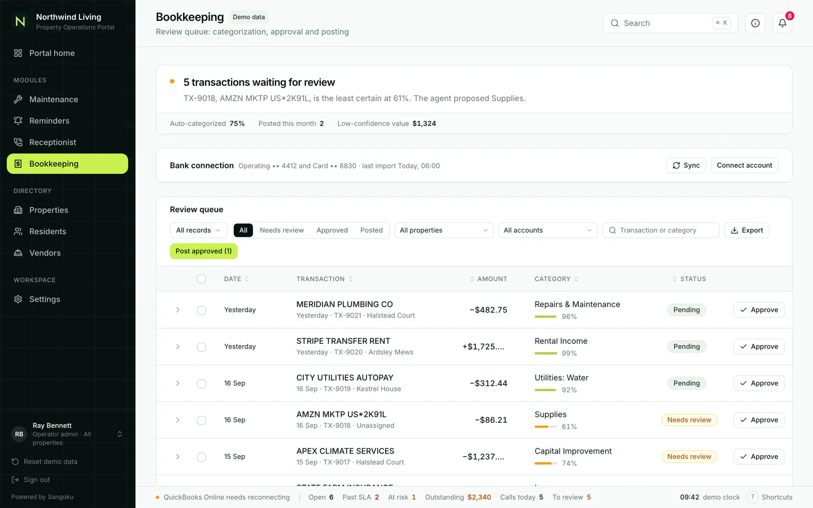 A property management software company: Books with a confidence score