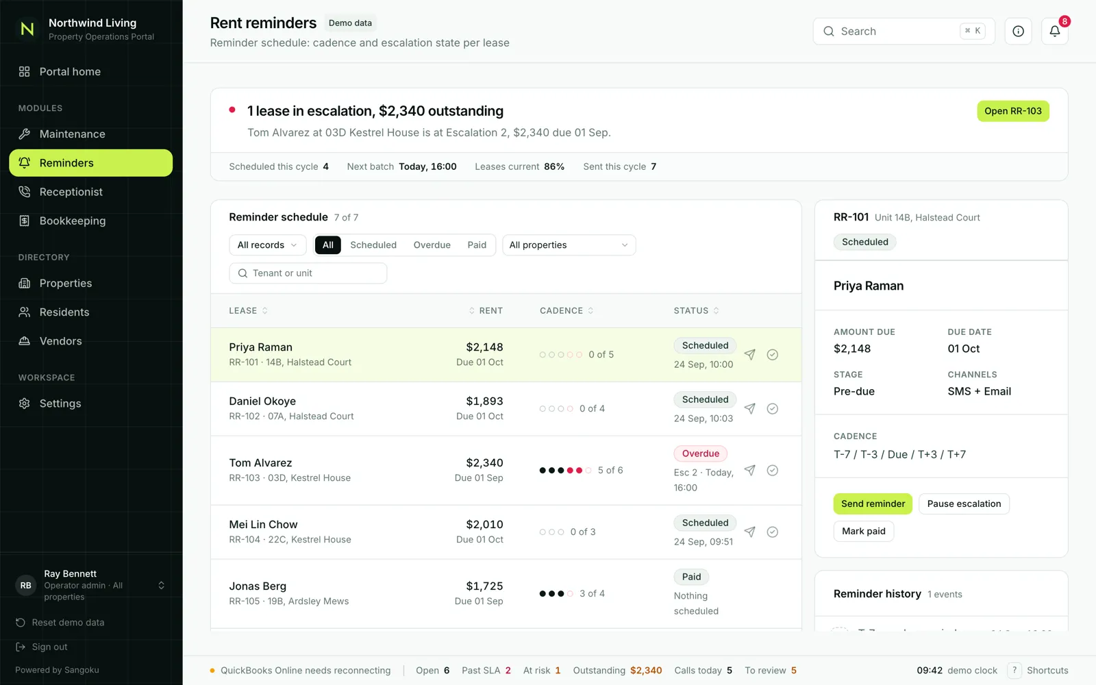 A property management software company: Rent reminders that escalate
