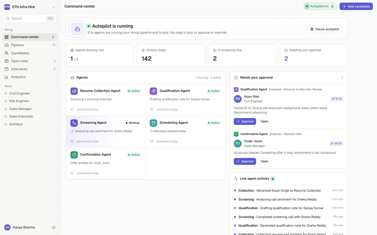 Hiring command centre: five AI agents running a recruiting pipeline, two decisions waiting for a person